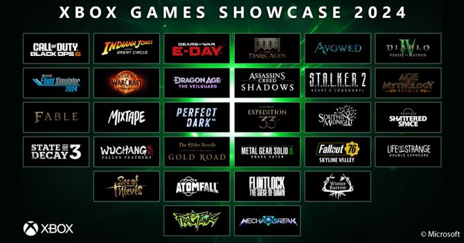 Xbox Games Showcase 2024: Alle Highlights des Gaming-Events
